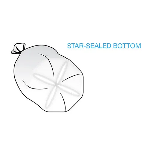 33" x 39" x 1.5 mil 33 Gallon Black 100% Post Consumer Recycled Plastic Heavy Duty Trash Can Liners with Reinforced Star Bottom Seal (100 Bags, 25 Bags/Roll, 5 Rolls/Case)