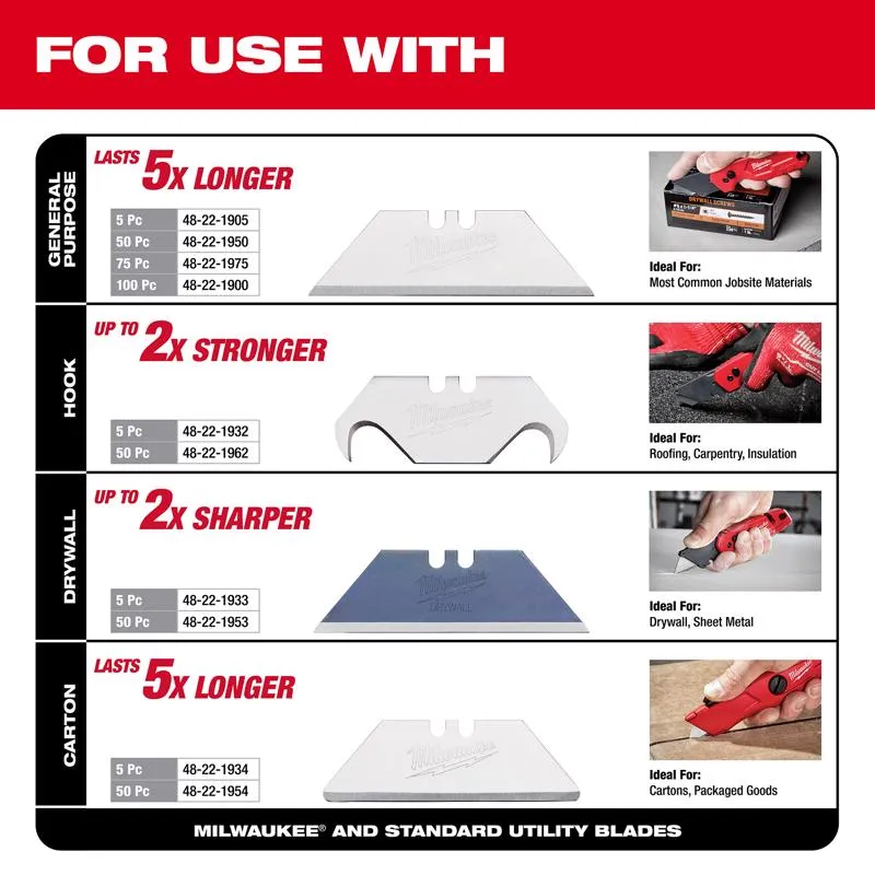 Milwaukee Fastback 7-1/4 in. Press and Flip Folding Utility Knife Red 1 pc
