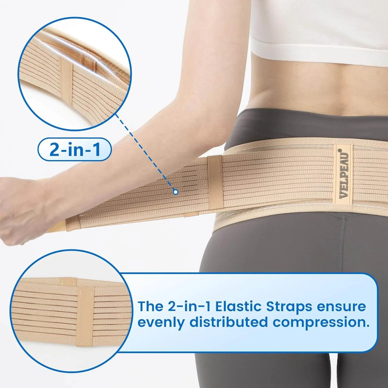 Sacroiliac Belt - Elastic Version